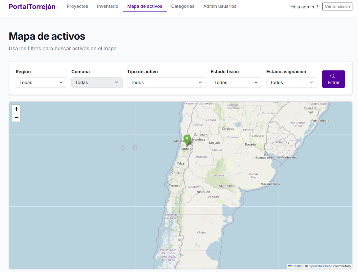 Detalle gestión activos